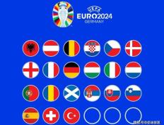 欧洲杯抽签！葡萄牙最差分组：丹麦+荷兰+意大利，C罗或靠第3出线