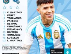 阿根廷vs阿尔瓦多首发：梅西缺阵，劳塔罗、迪马利亚先发