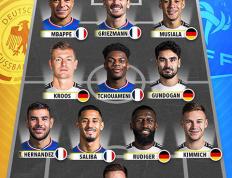 包括姆巴佩、格列兹曼、克罗斯！法国与德国组成的最佳11人！