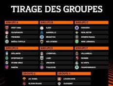 Europa League杯小组抽签出炉